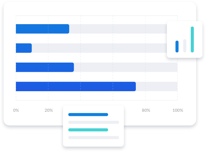 Clinical Development Insights